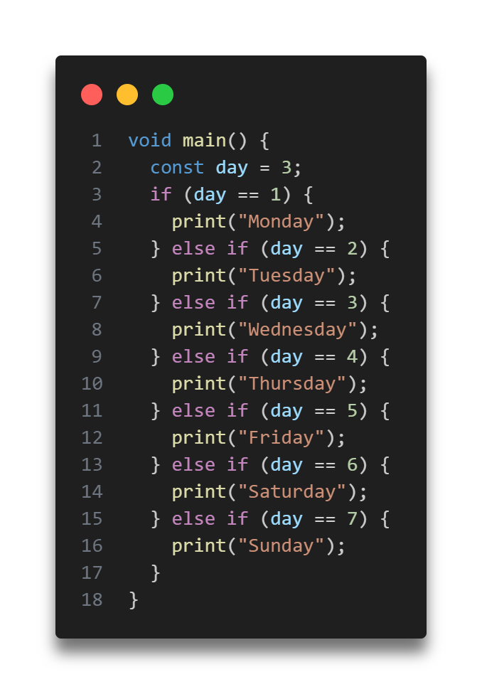 Switch Statement in Dart