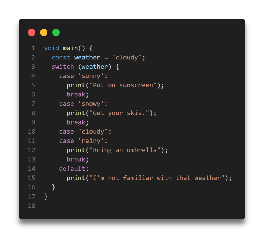 Switch Statement in Dart