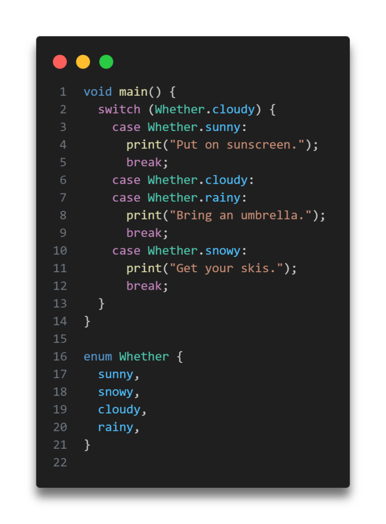 Switch Statement in Dart