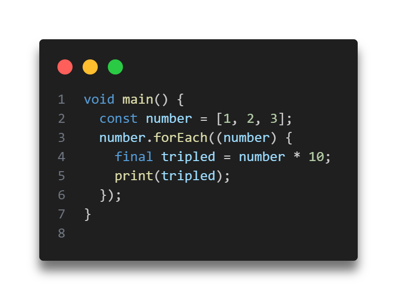 Functions in Dart