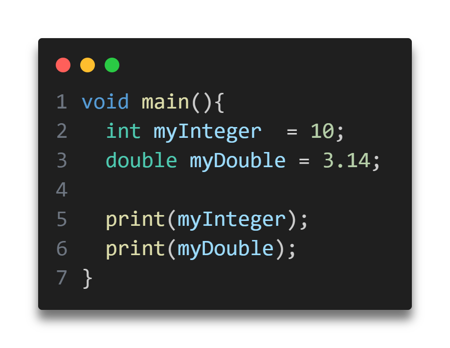 Dart Variables And Data Types