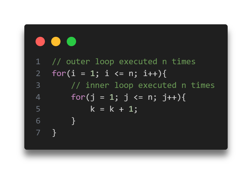 Algorithm Analysis for Novices