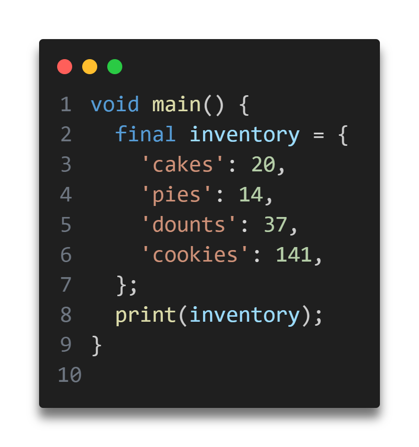 Dart Variables And Data Types