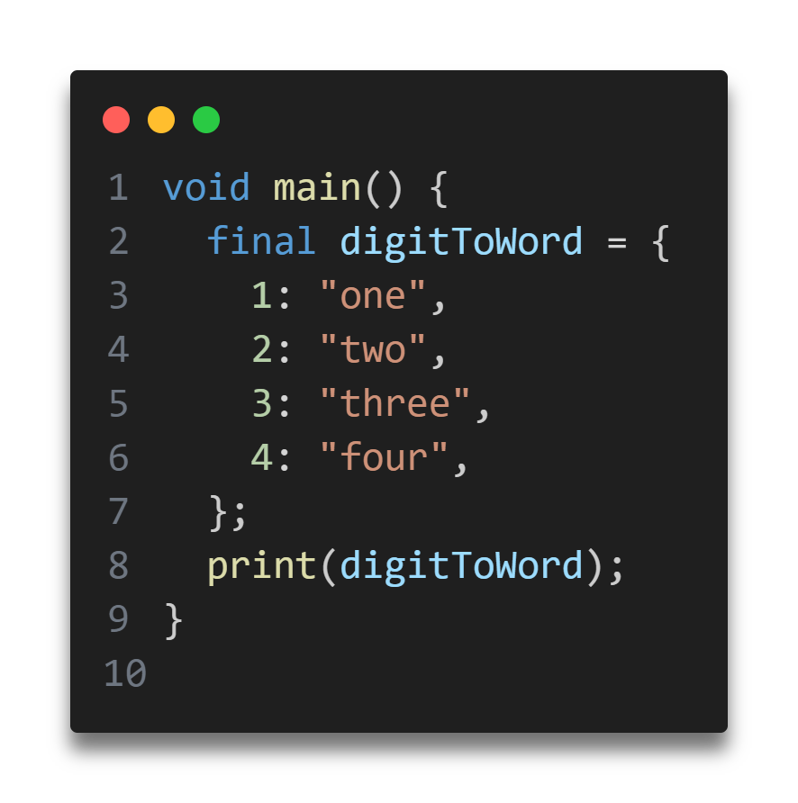 Dart Variables And Data Types