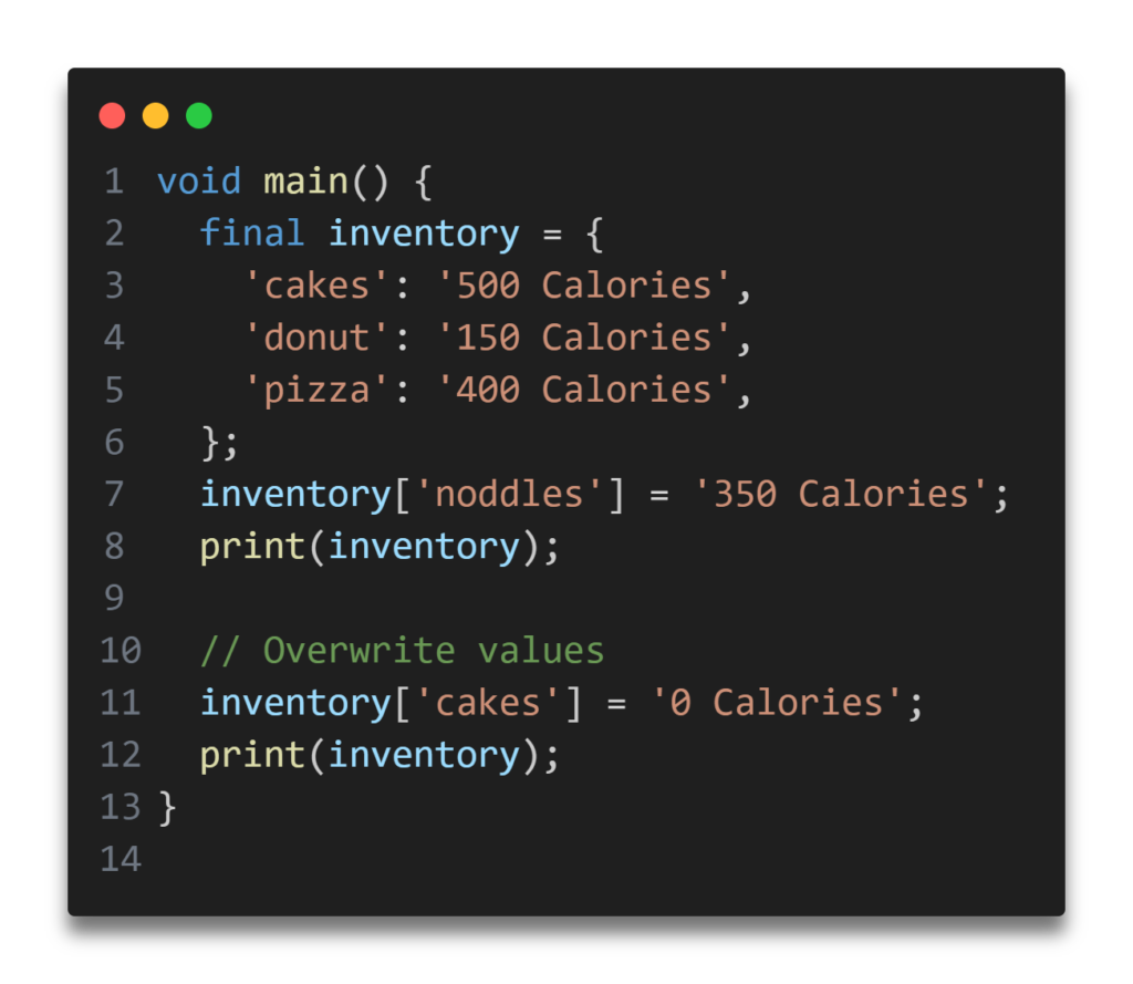 Dart Variables And Data Types