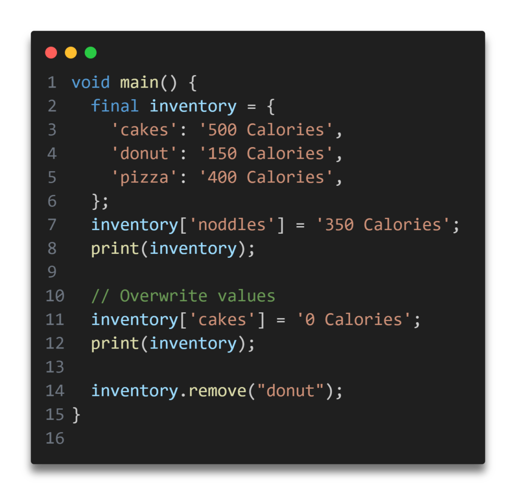 Dart Variables And Data Types