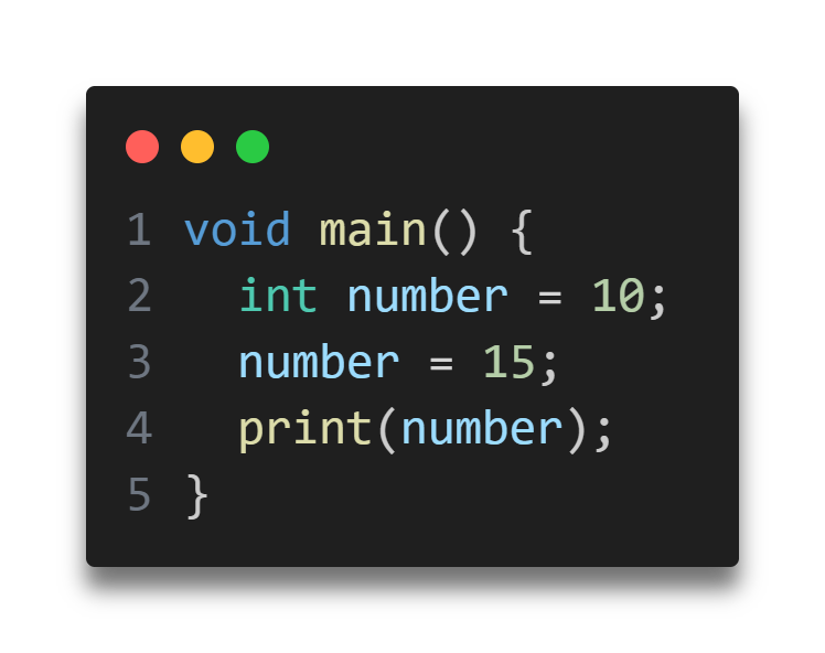 Dart Variables And Data Types